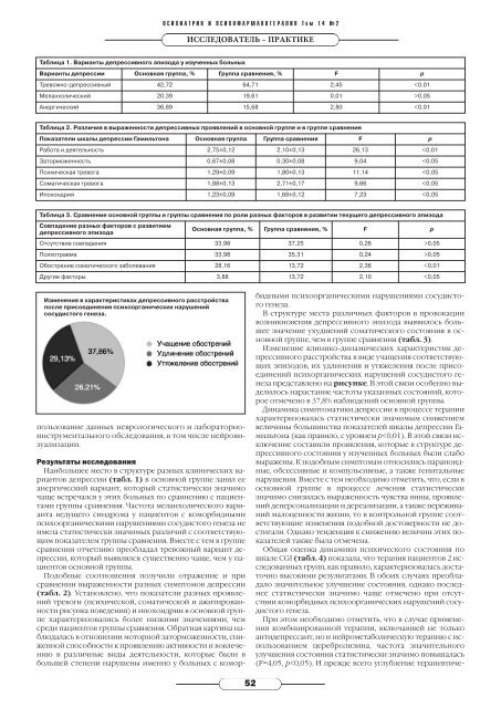 PDF 8 MB - Consilium Medicum