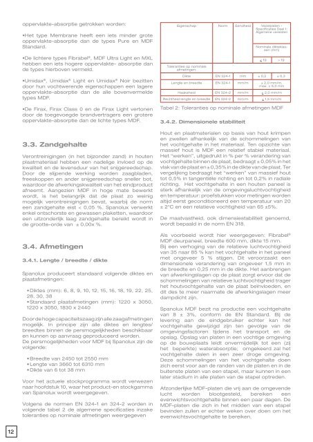 MDF Manual NL - SpanoGroup