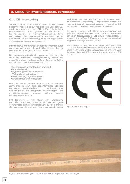 MDF Manual NL - SpanoGroup