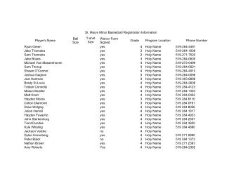 St. Marys Minor Basketball Registration ... - Town of St. Marys