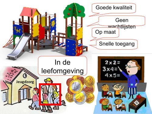 Presentatie transitie jeugdzorg door José Vianen K2 (pdf ... - Bestuur