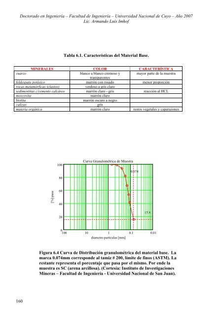 Caracterización de Arenas y Gravas con Ondas Elásticas