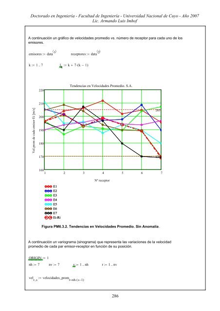 Caracterización de Arenas y Gravas con Ondas Elásticas