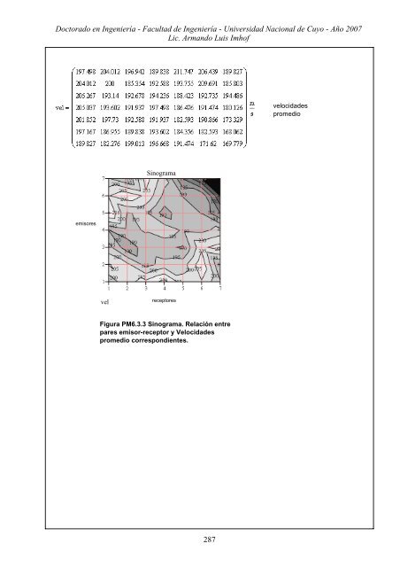 Caracterización de Arenas y Gravas con Ondas Elásticas