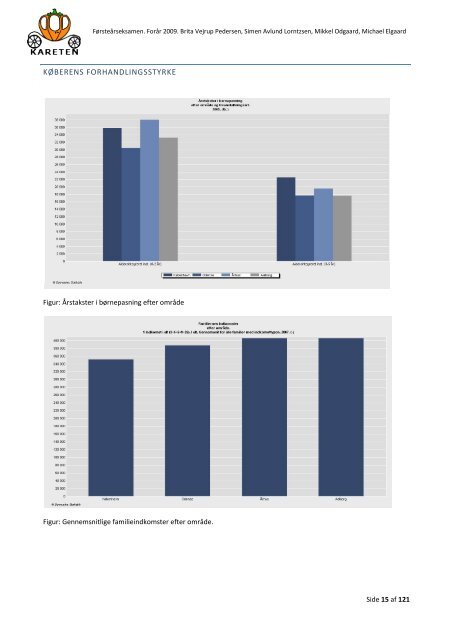 Eksamens rapport