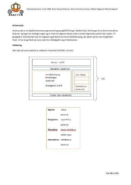 Eksamens rapport