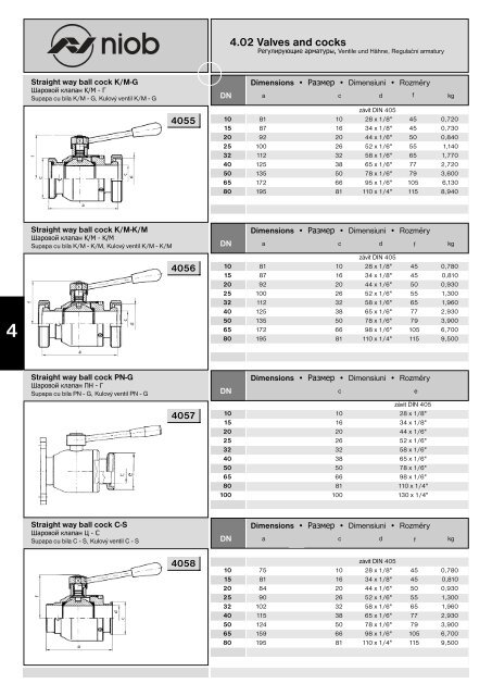 BASIC KATALOG БАЗОВЫЙ КАТАЛОГ GRUND-KATALOG