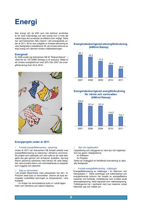 Verksamhetsberättelse 2011 (pdf) - Kalmarhem