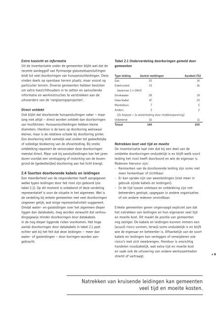 Doorboringen van riolen door kabels en leidingen - Infrasite