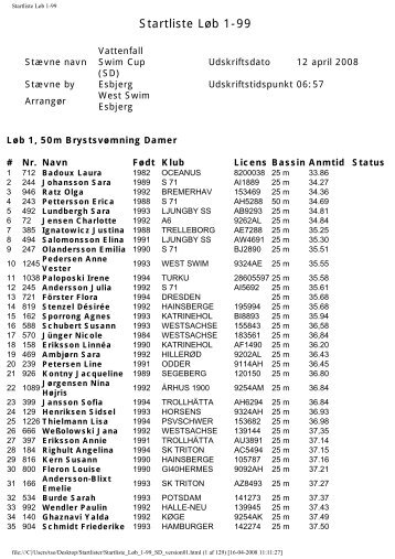 Startliste Svømmestadion Danmark - A6 Swim Team