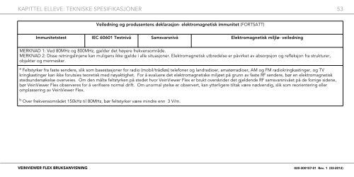 BRUKSANVISNING - Christie Digital Systems