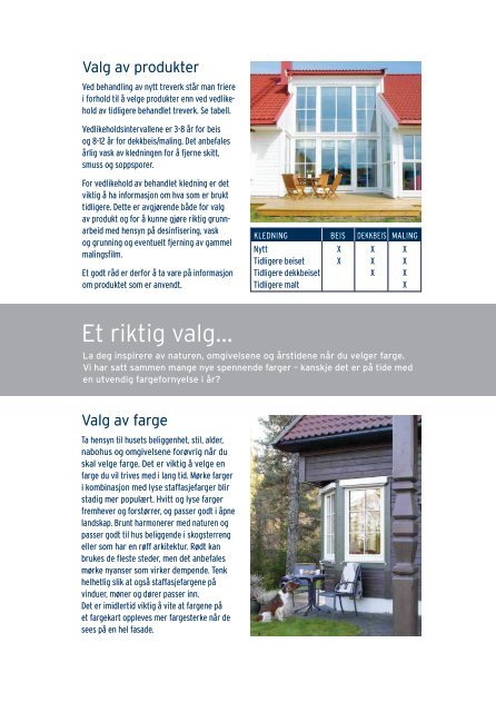 FARGEGUIDE FOR MALING OG DEKKBEIS - Butinox Futura