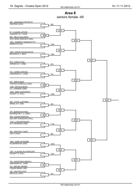 Saturday, 10th November 2012. - drawCroatiaOpen2012_day1.pdf