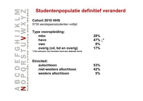 Engels als voertaal in het hoger onderwijs: één taalbeleid!