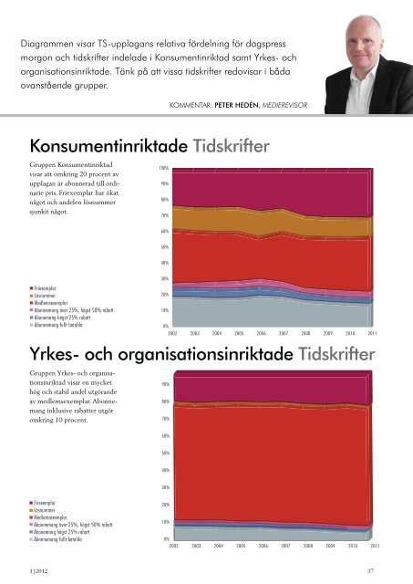 UPPLAGE-EXTRA - TS.se