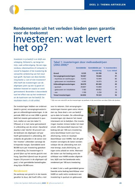 Cijfers die Spreken 2008 - VAB