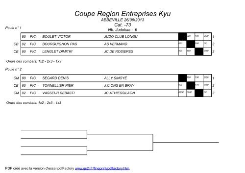 Coupe Région entreprises, Jujitsu combat, coupe du jeune arbitre