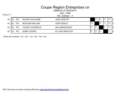 Coupe Région entreprises, Jujitsu combat, coupe du jeune arbitre