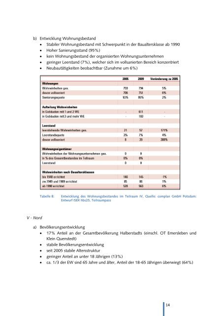 Konzeption zum Kommunalen Klimaschutz in der Stadt Halberstadt