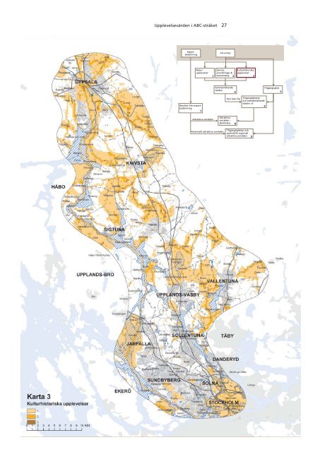 Upplevelsevärden i ABC-stråket - SLL Tillväxt, miljö och ...