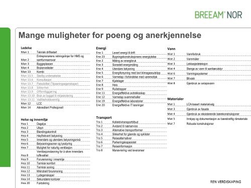 14.00 Bli kjent med BREEAM-NOR Katharina Bramslev ... - Difi