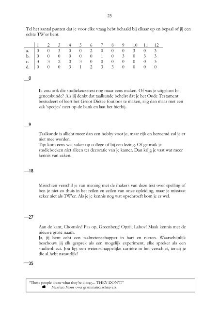 Twi%er − april 2008 april 2008 april 2008 - Studievereniging TWIST