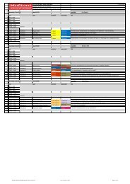 Rooster eindwerkverdedigingen vastgoed - Faculteit Natuur en ...