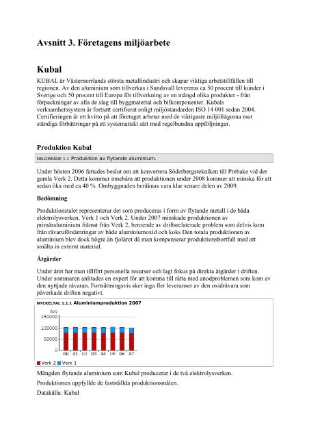 God bebyggd miljö - Sundsvalls Livsmiljöbarometer