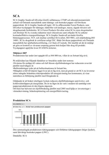 God bebyggd miljö - Sundsvalls Livsmiljöbarometer