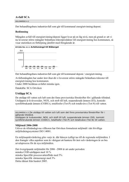 God bebyggd miljö - Sundsvalls Livsmiljöbarometer