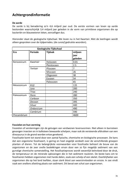 Leskist Fossielen - NMEGids.nl