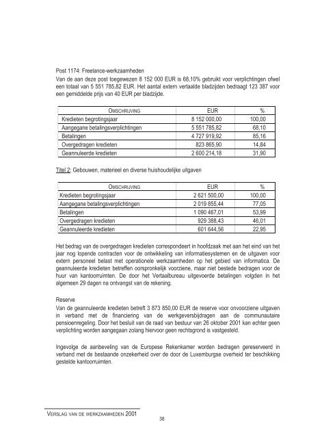 verslag werkzaamheden 2001 werkprogramma 2002 - Europa