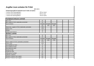 Avgifter inom enheten för Fritid - Ludvika