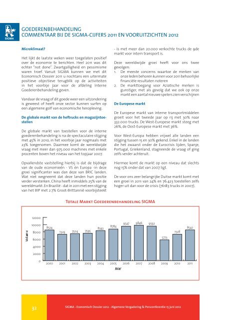 Economisch Dossier 2012 - SIGMA