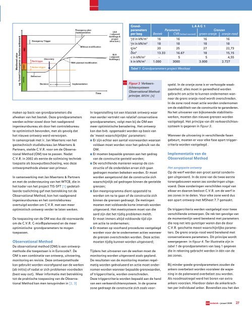 i200 GEO 1.09 binnen - GeoTechniek