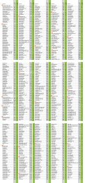 F O R T U N A 7 0 W I R D U M Leichtathletik