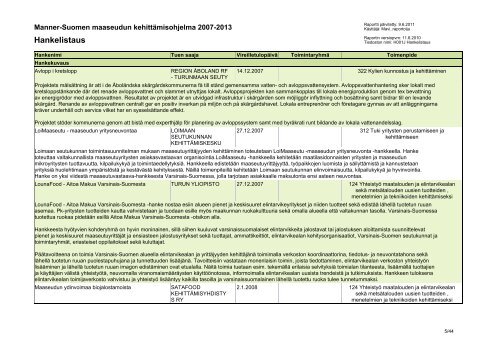 Cadenza Document - Maaseutuvirasto