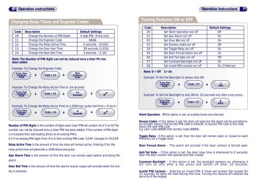 GSD 1 Door Digital Keypad - Global Security Devices