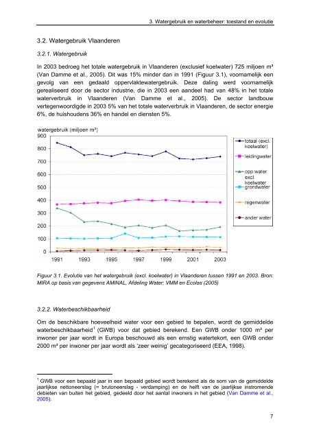 Indicatoren voor duurzaam watergebruik op ... - Meetjesland.be