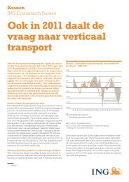 Ook in 2011 daalt de vraag naar verticaal transport