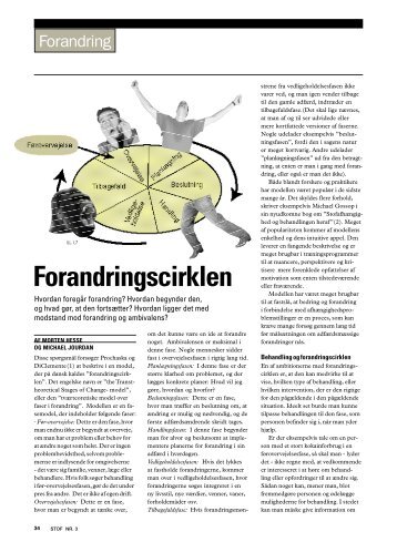 forandringscirklen - Stof