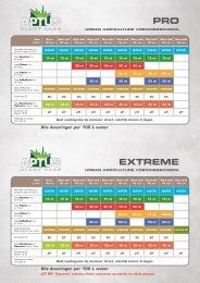 A4_kweekschemas_NL copy - Aptus