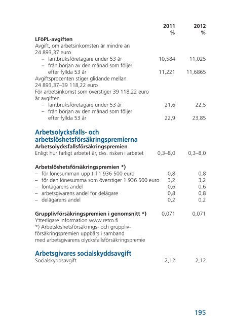 Arbetspension och övrig sosialförsäkring 2012 - Tela