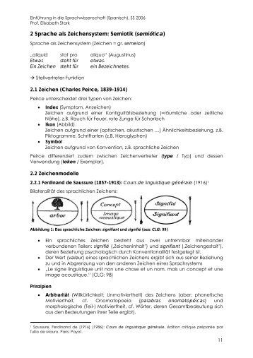 2 Sprache als Zeichensystem: Semiotik (semiótica) - Userpage