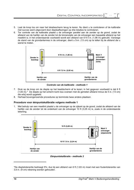 Operating Instructions - Digital Control Inc.