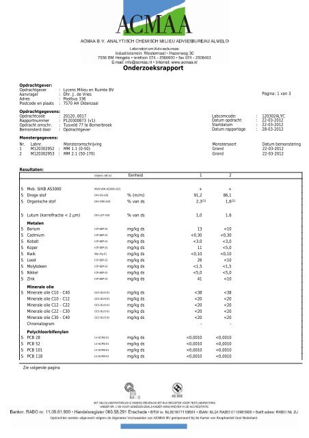 Toelichting - Gemeente Almelo