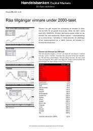 Råa tillgångar vinnare under 2000-talet - Handelsbanken