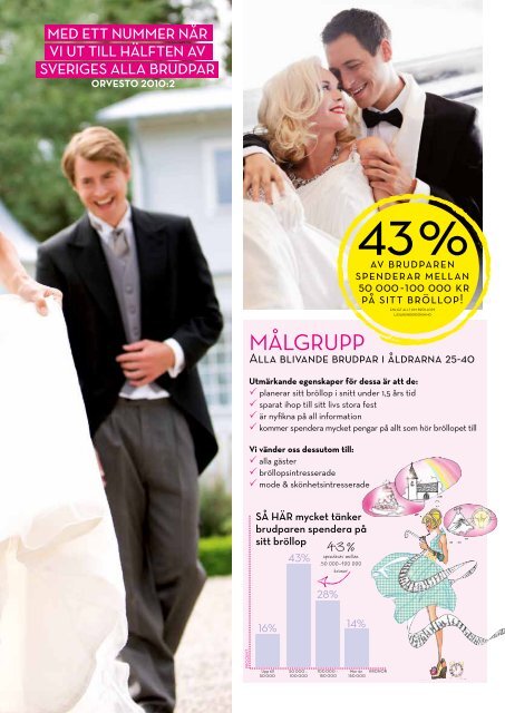 Vi Finns Dar Brudparen F