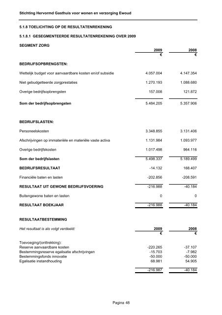 Klik hier (PDF) - Vecht en IJssel