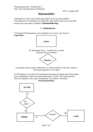 E/R-diagram